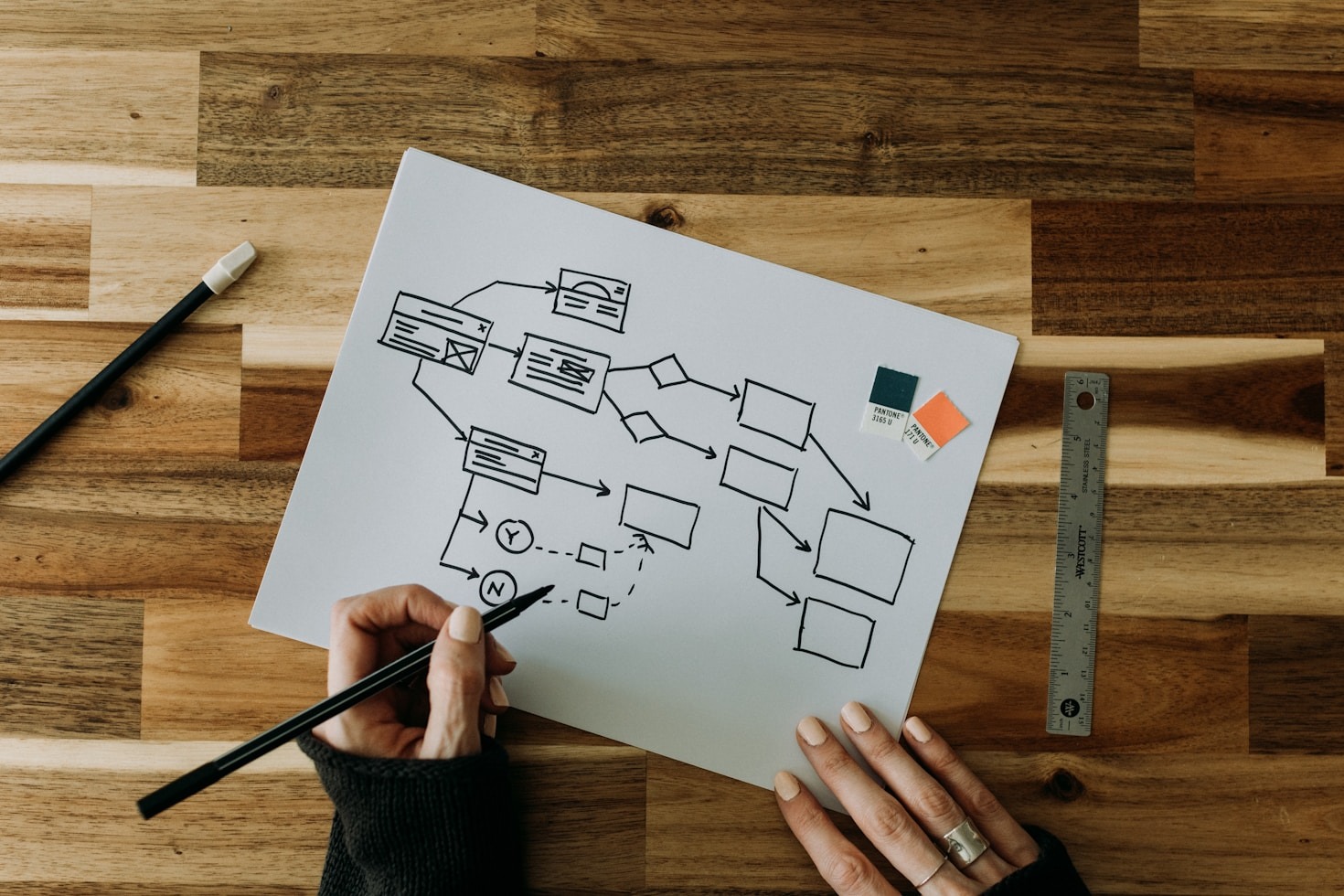 Trends in AI-Driven Market Entry Techniques